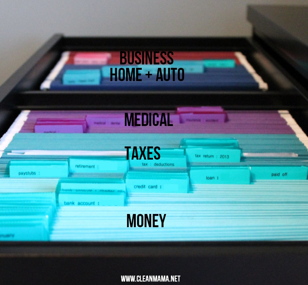 Organise your paperwork