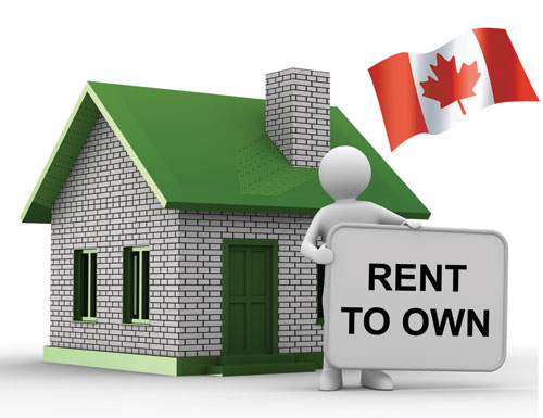 Rent to own in BC