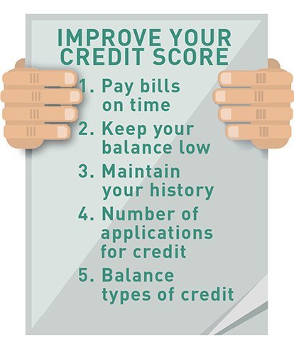 Tips to improve your credit score
