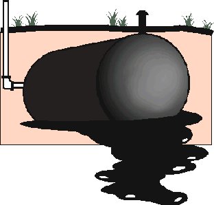 Oil tank contamination
