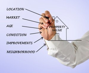Find a rental property in Kamloops BC